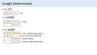 Length Determinant
• <= 127
• <=16383
• >= 16384
0 0001010 = 10
1 0 001010 = 2561
00000001
1 0 000100 = four 16384 (bits/octets/…)
(1 to 4 units are supported)
AAAAAAAA = content follows
LLLLLLLL = another length determinant
 