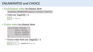 ENUMERATED and CHOICE
• Enumeration index to choose item
• Field size: ⌈log2(3)⌉ = 2
• Choice index to choose item
• Choice index field size: ⌈log2(3)⌉ = 2
enumType ENUMERATED{apple, banana, cherry}
choiceType CHOICE{
apple APPLE,
banana BANANA,
cherry CHERRY
}
10 = cherry
10 CCCC = content of cherry
 