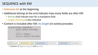 SEQUENCE with EM
• Extension bit at the beginning
• Additional bitmap at the end indicates how many fields are after EM
• Bitmap shall indicate even for a mandatory field
• Length of bitmap is also indicated
• Content is included after EM. Its length (in octets) precedes
sequenceType SEQUENCE{
apple APPLE OPTIONAL,
...,
cherry CHERRY,
durian DURAIN OPTIONAL
}
1 1 AAAA 00000010 11 00000001 CCCCCCCC 00000001 DDDDDDDD
= content of apple, cherry and durian
 