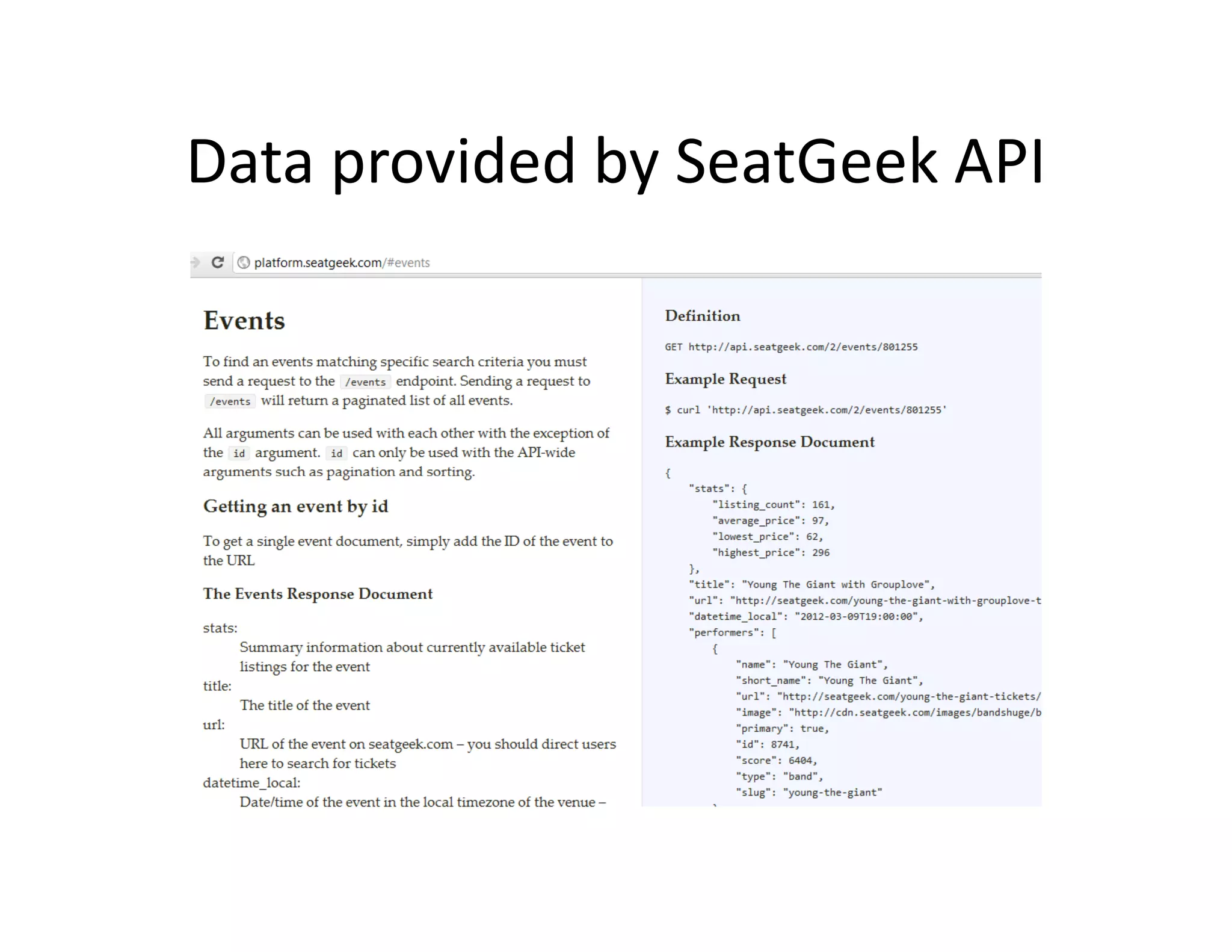 Data provided by SeatGeek API
 
