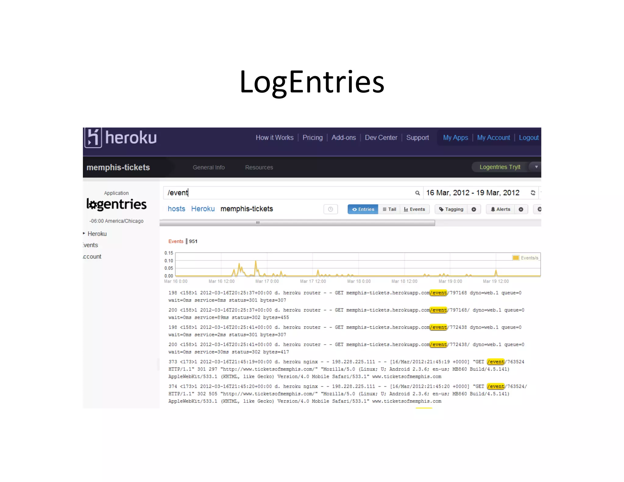 LogEntries
 