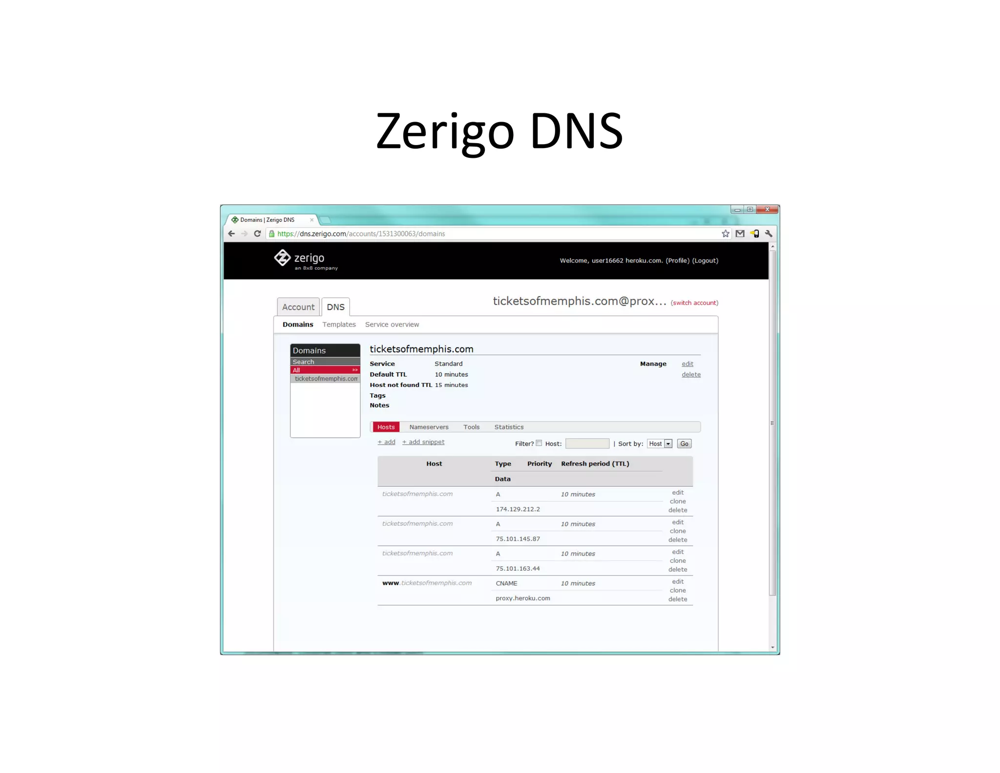 Zerigo DNS
 