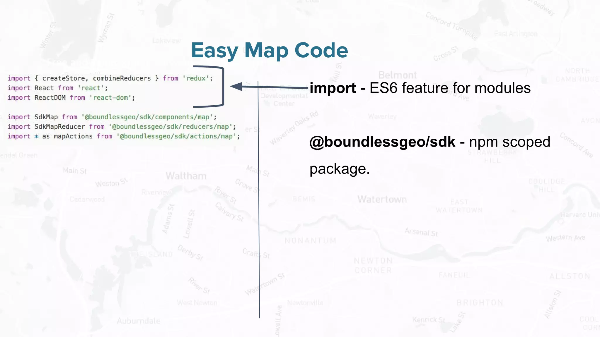 Free and Open Source Software for Geospatial
Easy Map Code
import - ES6 feature for modules
@boundlessgeo/sdk - npm scoped
package.
 