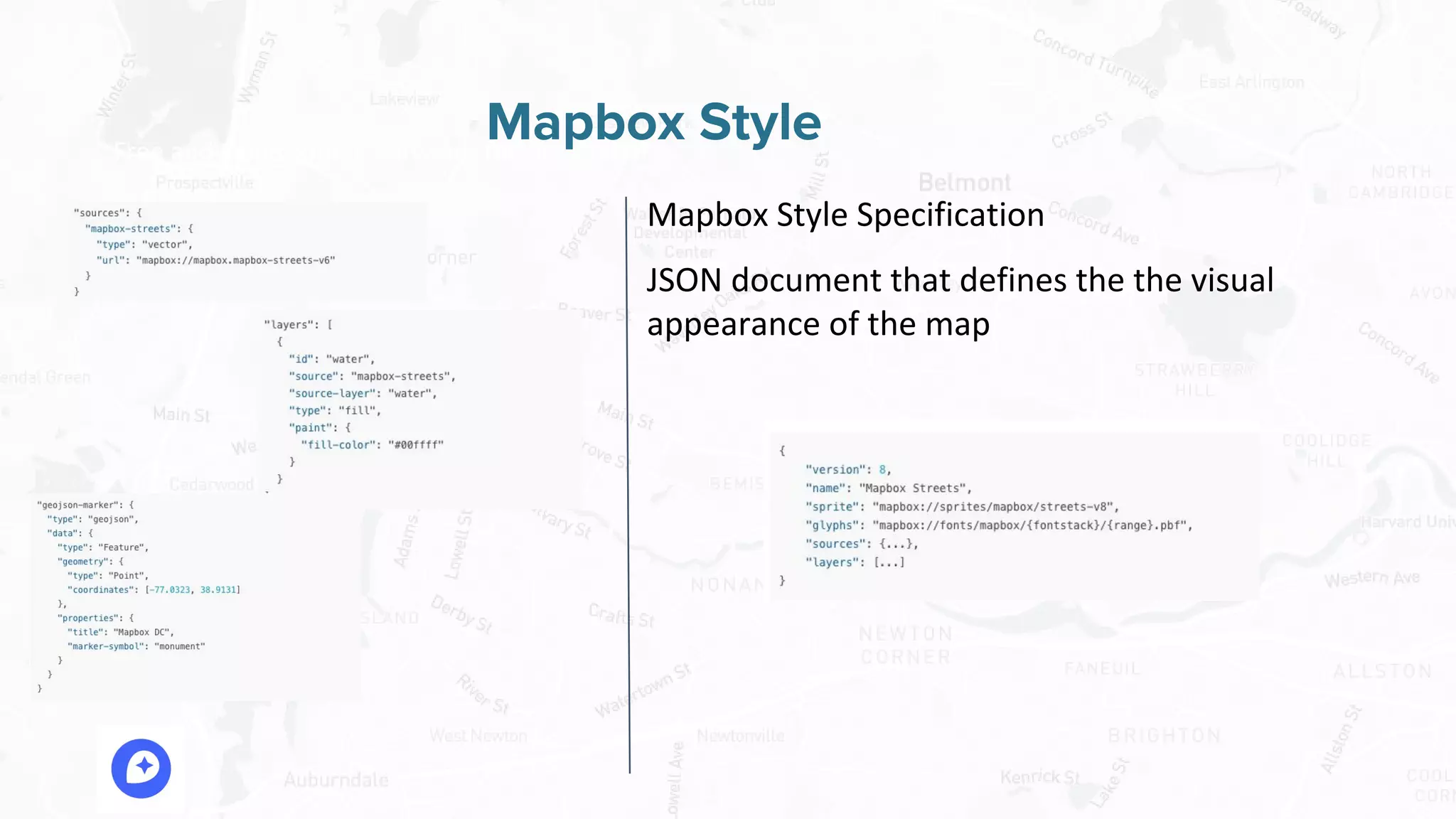 Free and Open Source Software for Geospatial
Mapbox Style
Mapbox Style Specification
JSON document that defines the the visual
appearance of the map
 