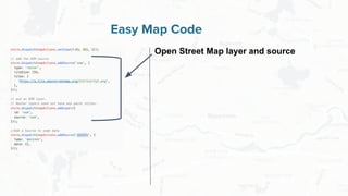 Free and Open Source Software for Geospatial
Easy Map Code
Open Street Map layer and source
 