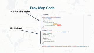 Free and Open Source Software for Geospatial
Easy Map Code
Some color styles
Null Island
 