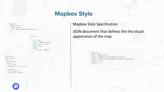 Free and Open Source Software for Geospatial
Mapbox Style
Mapbox Style Specification
JSON document that defines the the visual
appearance of the map
 