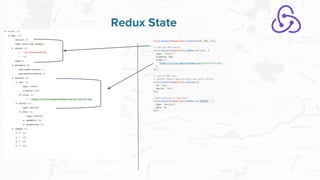 Free and Open Source Software for Geospatial
Redux State
 