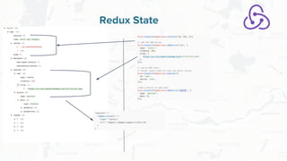 Free and Open Source Software for Geospatial
Redux State
 