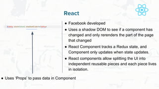 Free and Open Source Software for Geospatial
React
● Facebook developed
● Uses a shadow DOM to see if a component has
changed and only rerenders the part of the page
that changed
● React Component tracks a Redux state, and
Component only updates when state updates.
● React components allow splitting the UI into
independent reusable pieces and each piece lives
in isolation.
● Uses ‘Props’ to pass data in Component
 