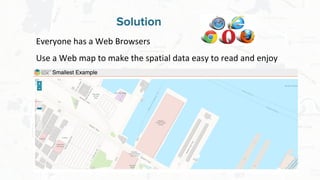 Solution
Everyone has a Web Browsers
Use a Web map to make the spatial data easy to read and enjoy
 