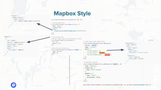 Free and Open Source Software for Geospatial
Mapbox Style
 