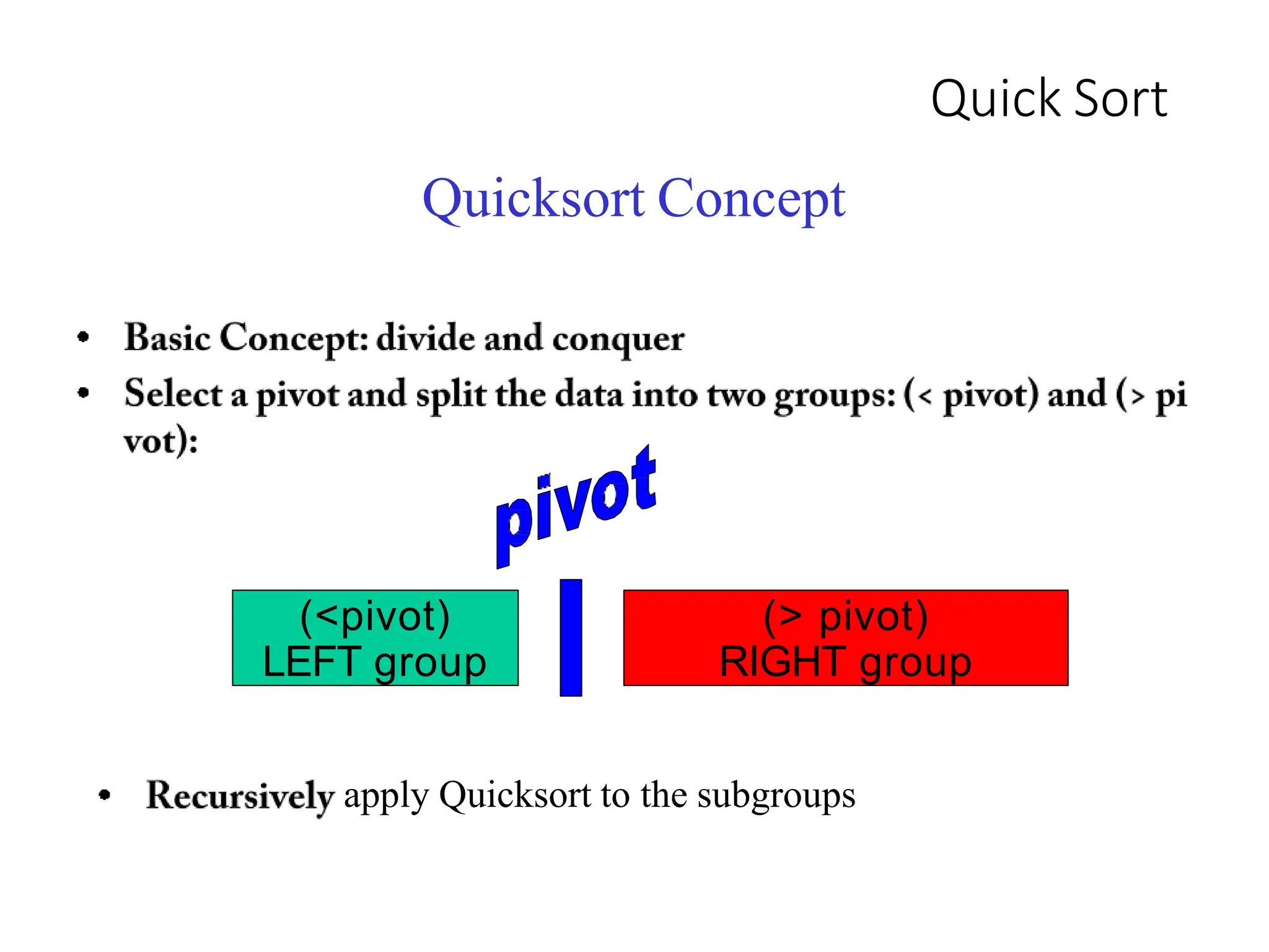 Quick Sort
Quicksort Concept
(<pivot)
LEFT group
(> pivot)
RIGHT group
apply Quicksort to the subgroups
 