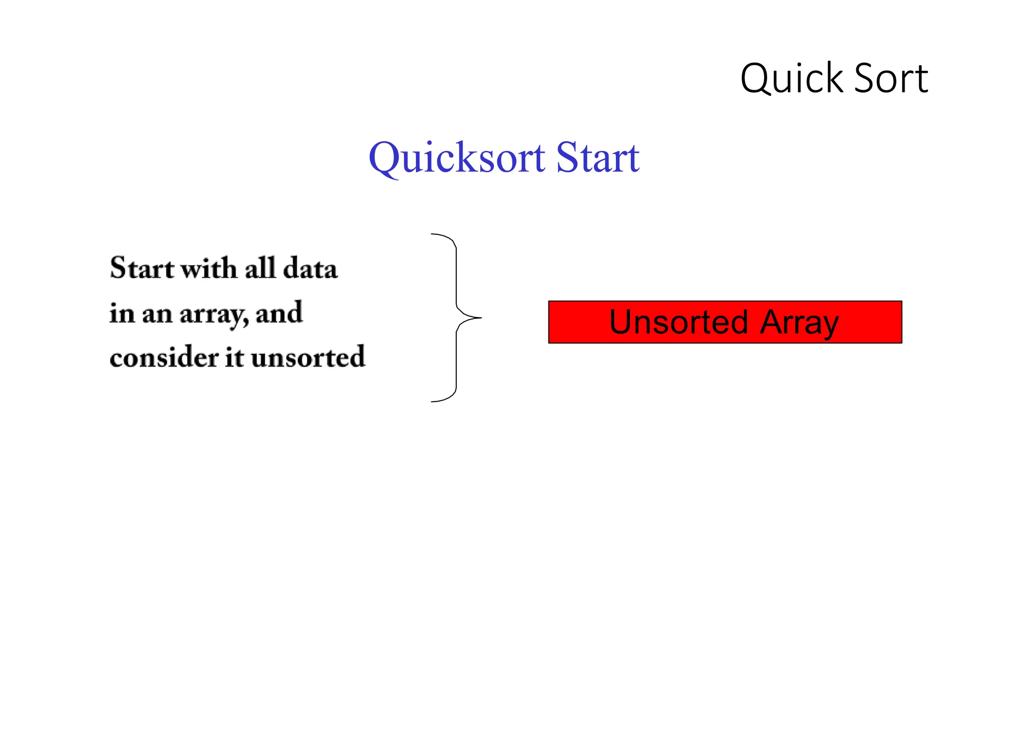 Quick Sort
Quicksort Start
Unsorted Array
 