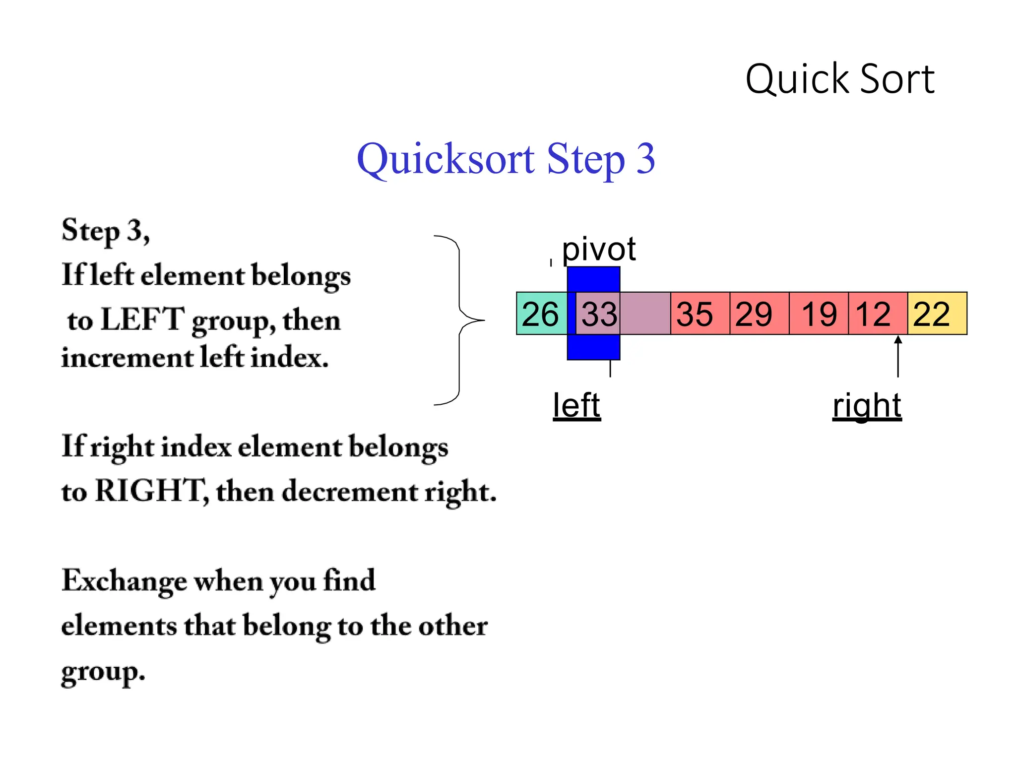 Quick Sort
left
Quicksort Step 3
pivot
26 33 35 29 19 12 22
right
 