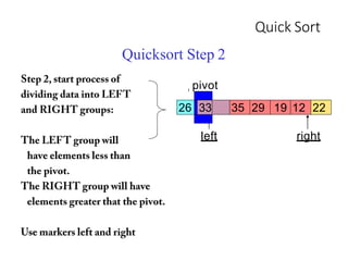 Quick Sort
left
Quicksort Step 2
pivot
26 33 35 29 19 12 22
right
 