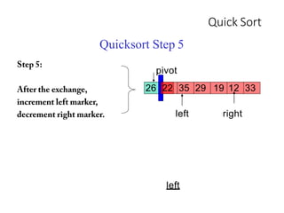 Quick Sort
left
26 22 35 29 19
left
Quicksort Step 5
pivot
12 33
right
 
