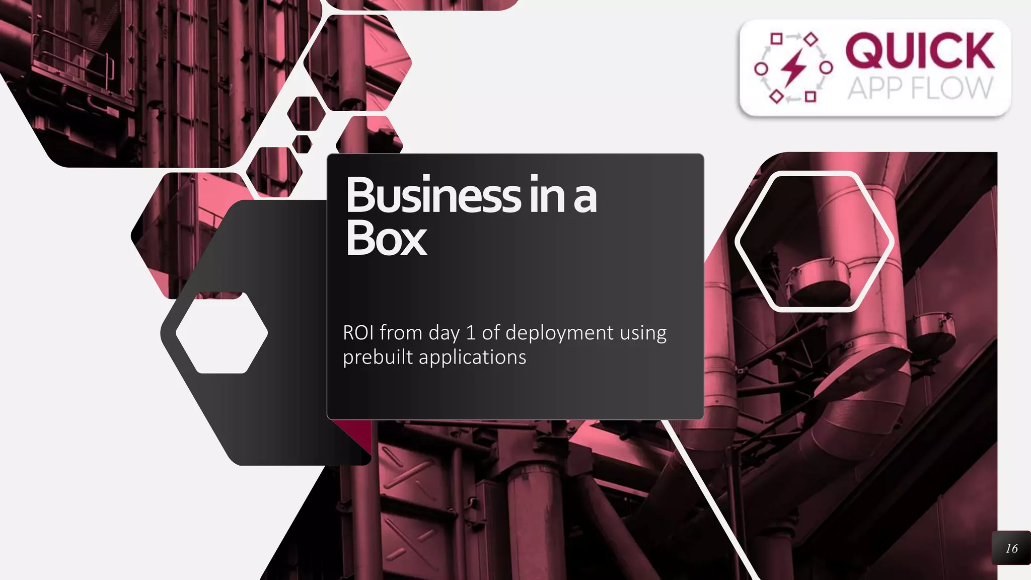 Businessina
Box
ROI from day 1 of deployment using
prebuilt applications
16
 