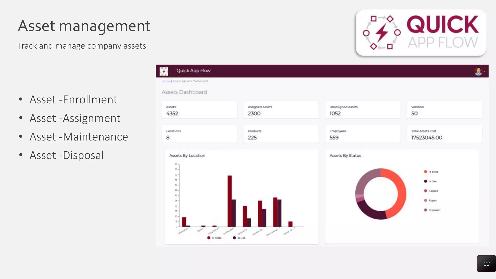 Asset management
Track and manage company assets
22
• Asset -Enrollment
• Asset -Assignment
• Asset -Maintenance
• Asset -Disposal
 