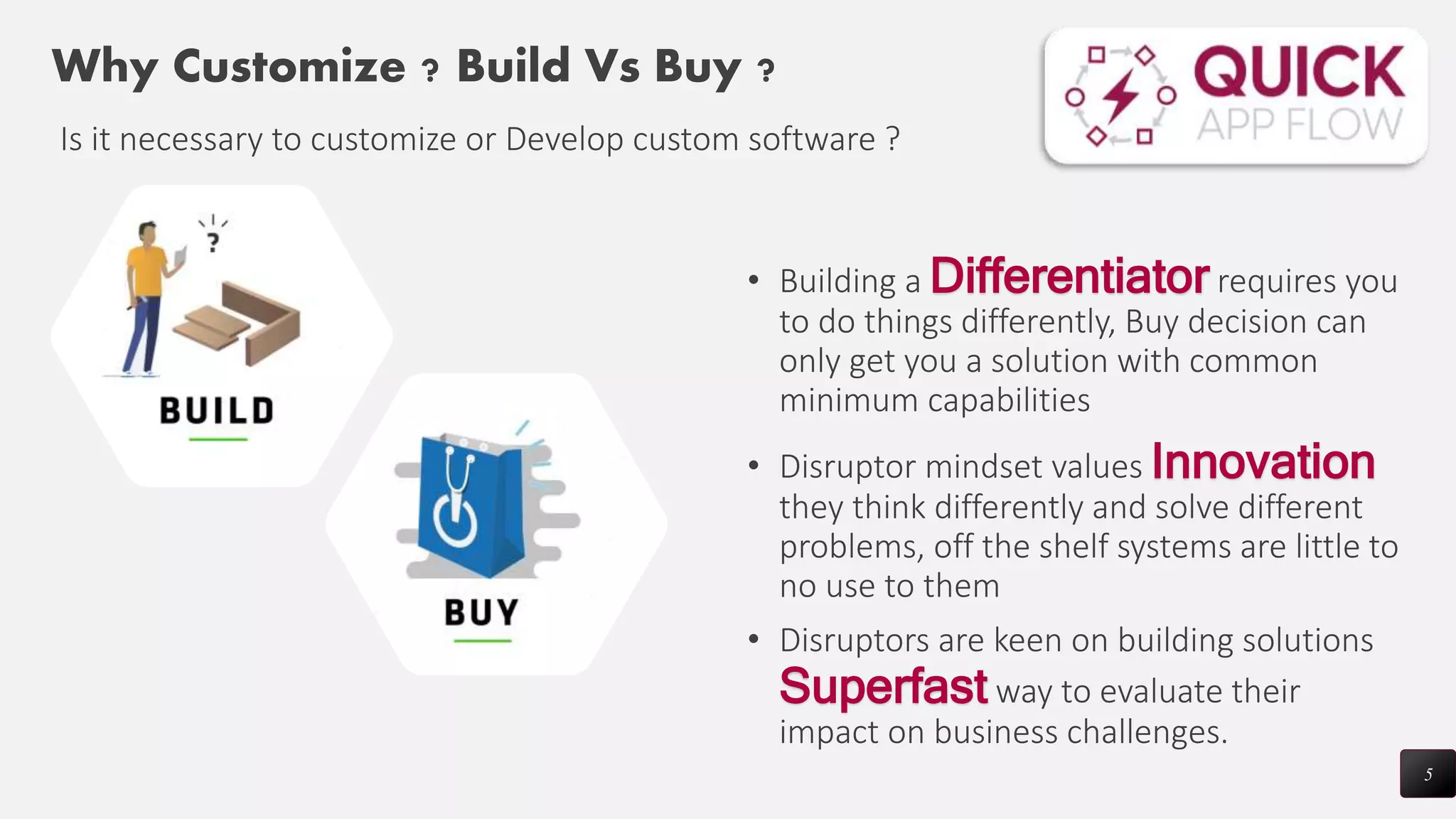 • Building a Differentiator requires you
to do things differently, Buy decision can
only get you a solution with common
minimum capabilities
• Disruptor mindset values Innovation
they think differently and solve different
problems, off the shelf systems are little to
no use to them
• Disruptors are keen on building solutions
Superfast way to evaluate their
impact on business challenges.
5
Why Customize ? Build Vs Buy ?
Is it necessary to customize or Develop custom software ?
 