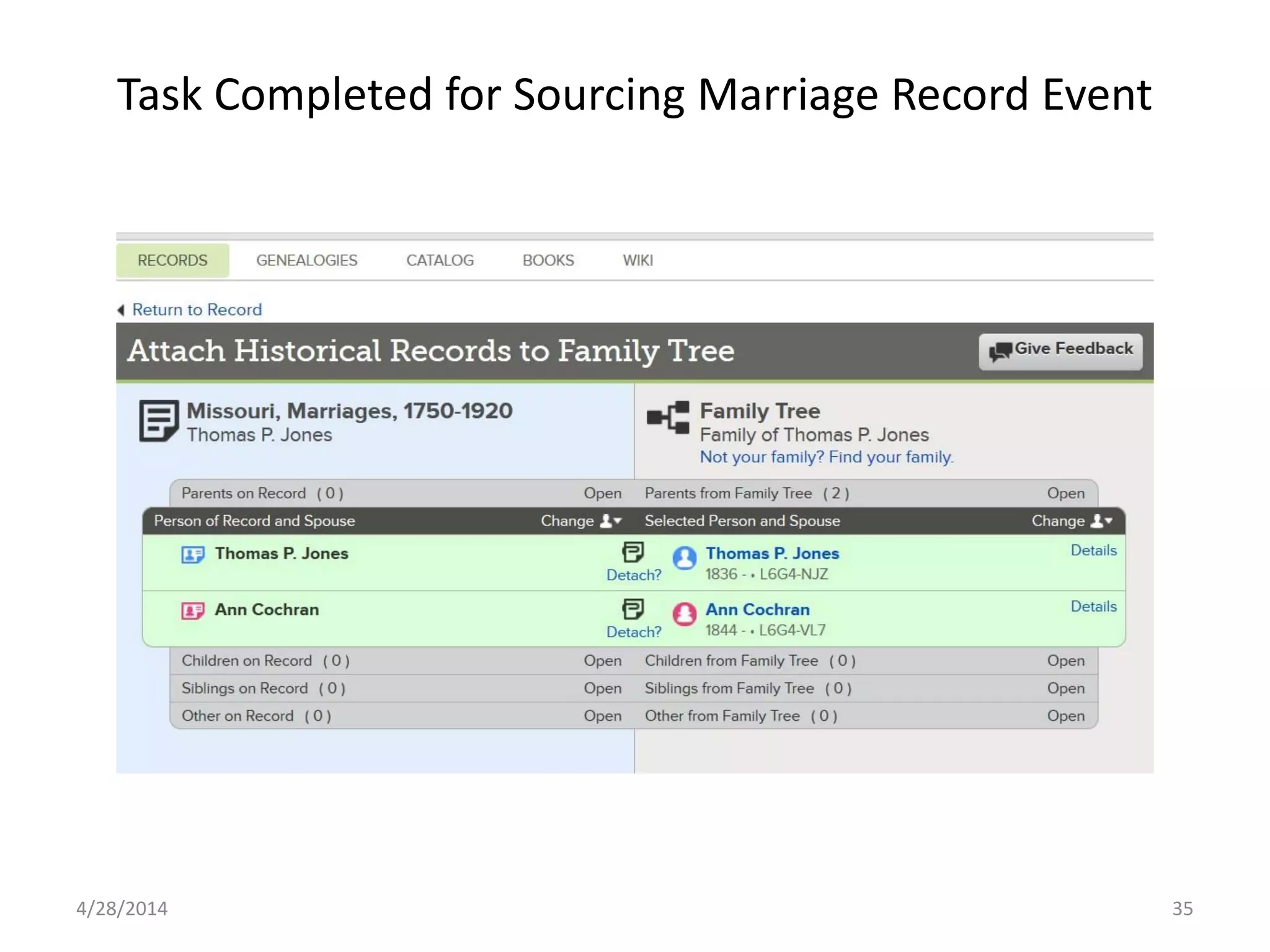 Task Completed for Sourcing Marriage Record Event
4/28/2014 35
 