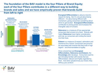 Page 2
The foundation of the BAV model is the four Pillars of Brand Equity;
each of the four Pillars contributes in a different way to building
brands and sales and we have empirically proven that brands build
from left to right
ENERGIZED
DIFFERENTIATION
The brand’s point
of difference.
Relates to margins.
ESTEEM
How well
regarded the
brand is.
Relates to
loyalty.
KNOWLEDGE
An intimate
understanding
of the brand.
Relates to consumer
experience.
RELEVANCE
How appropriate the
brand is to you.
Relates to market
penetration.
Leading Indicator
Future Growth Value
Current Indicator
Current Operating Value
Brand STRENGTH Brand STATURE
Percentile
rank
Energized Differentiation is about a brand’s
reason for being. But it’s not just about being
different – it’s about being different with
momentum, giving consumers something about
which to get excited. Energized Differentiation
contributes to pricing power and increases the
intangible value of a brand.
Relevance is a measure of how appropriate
consumers feel a brand is to them. Brands with
higher Relevance have higher consideration
and trial, as consumers are inviting the brand
into their lives.
Esteem is a measure of respect, admiration and
reverence for a brand. Consumers are proud to
be associated with brands that they hold in high
regard – and that translates to loyalty.
Once a brand has built Energized
Differentiation, Relevance and Esteem, the
Knowledge pillar develops. Consumers want to
get intimately familiar with brands that are
differentiated, relevant and highly regarded by
them. And when people know your brand, they
will buy your product.
 