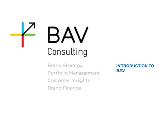 INTRODUCTION TO
BAV
 