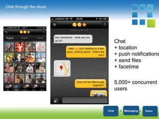 Analytics  - integration with Flurry