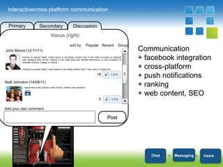 Quickblox support teamQuickBlox powered infrastructureyour own AWS servers with QuickBloxsoftware installed, supported by us 24x7Executive SummaryinstalllicenseYour Amazon AWS systemsupportEC2EC2loadbalancerupdatesmonitoringПродажиRDSQuickblox modules and componentsscalable AWS architecturewith QuickBlox installedAdmin panel: web interfaceAPI:client-server functionalityLibraries:iOS, Android, Web/Facebookauthentication + monitoring + load balancingmodules which are integrated into your apps to enable the client(user) end of cloud enabled functionalityyour web interface to control your apps and our moduleslanguage through which our modules talk to your appsYour apps  +  Your user basenew featuresintegratedcost-effectiverobustreliablehigh capacitysocially enabledextended functionality