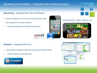 Dane Cook app – chat over map – use Facebook IDsCommunication on the map+ map+ chat+ facebook integration (photo, profiles)ChatLocation+