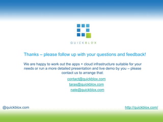 GoogleMap + Users + Facebook + iOS + AndroidGeo-competition+ map+ facebookprofiles+ ratingsLocationRatings+