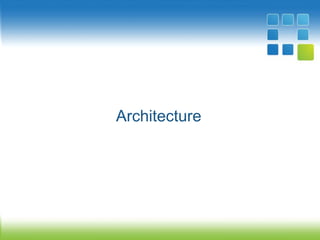 Executive SummaryПродажиArchitecture