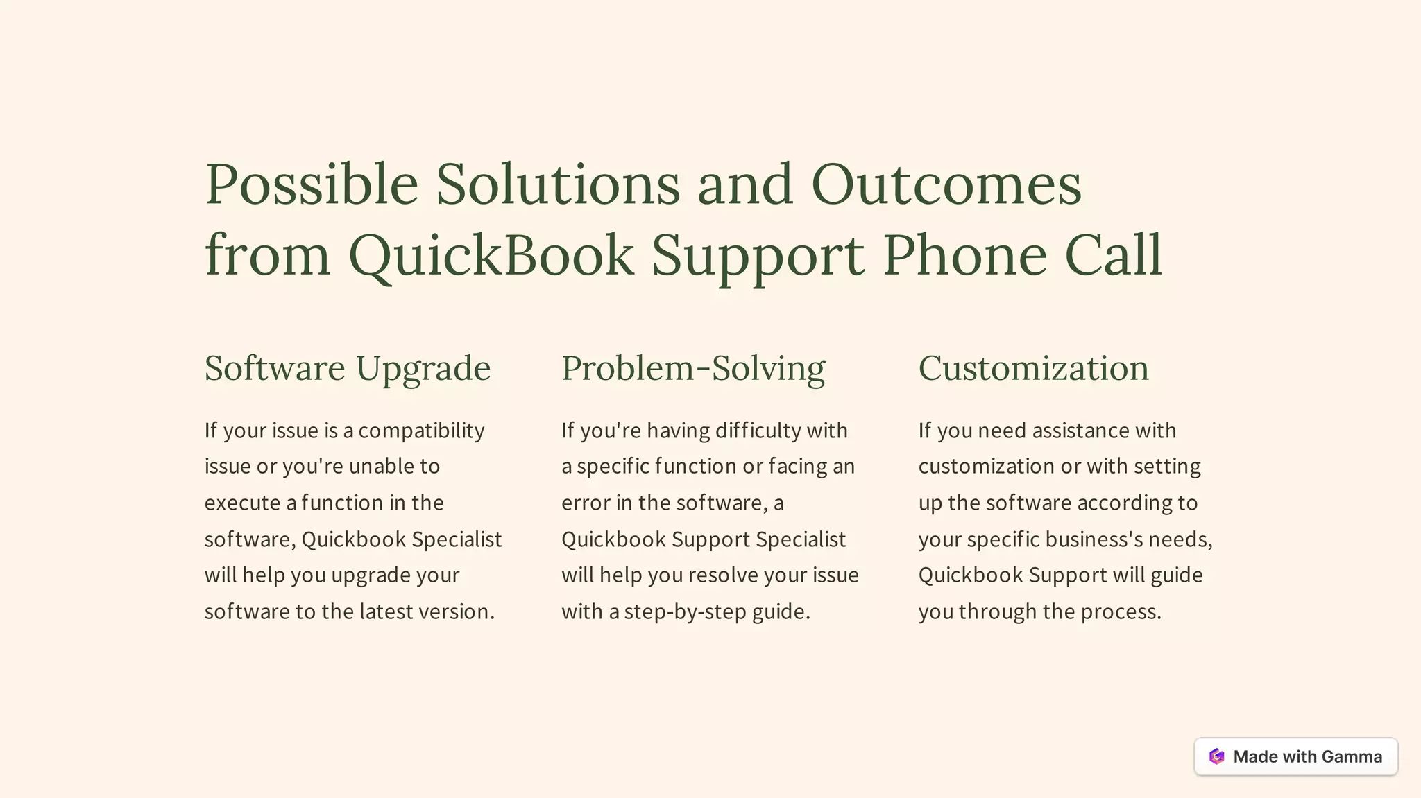 Possible Solutions and Outcomes
from QuickBook Support Phone Call
Software Upgrade
If your issue is a compatibility
issue or you're unable to
execute a function in the
software, Quickbook Specialist
will help you upgrade your
software to the latest version.
Problem-Solving
If you're having difficulty with
a specific function or facing an
error in the software, a
Quickbook Support Specialist
will help you resolve your issue
with a step-by-step guide.
Customization
If you need assistance with
customization or with setting
up the software according to
your specific business's needs,
Quickbook Support will guide
you through the process.
 