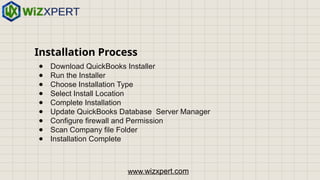 Installation Process
● Download QuickBooks Installer
● Run the Installer
● Choose Installation Type
● Select Install Location
● Complete Installation
● Update QuickBooks Database Server Manager
● Configure firewall and Permission
● Scan Company file Folder
● Installation Complete
www.wizxpert.com
 