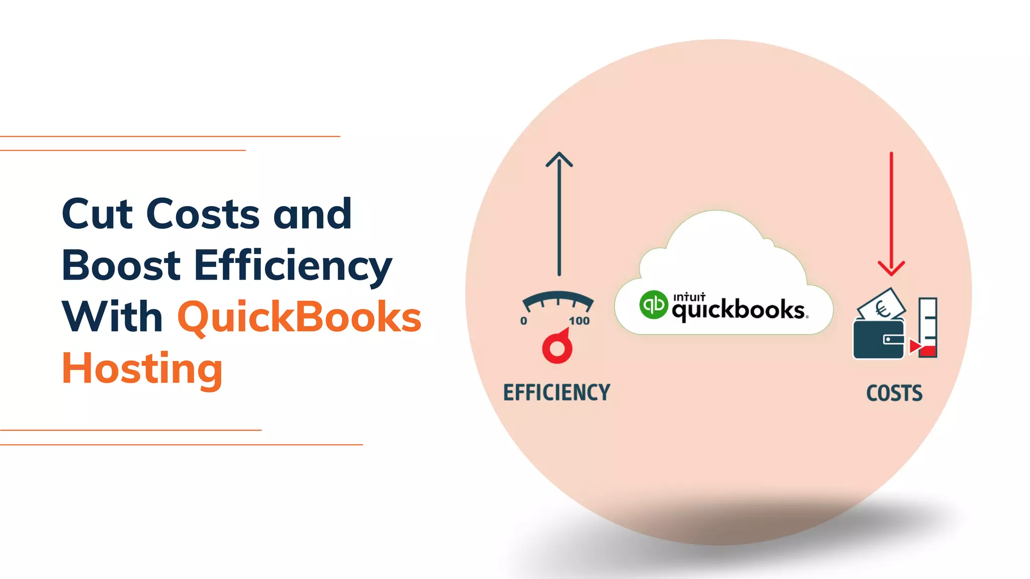 Cut Costs and
Boost Efficiency
With QuickBooks
Hosting
 