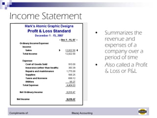 Quick Books Managing Your Business Finances