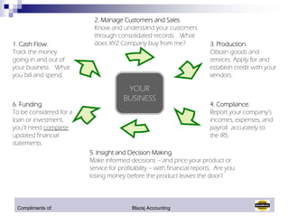 Quick Books Managing Your Business Finances