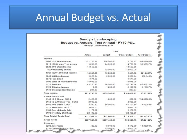 Quick books online choices quickbooks online simple start or quickbooks