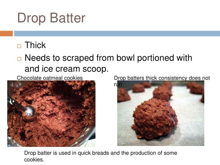 Quick Breads