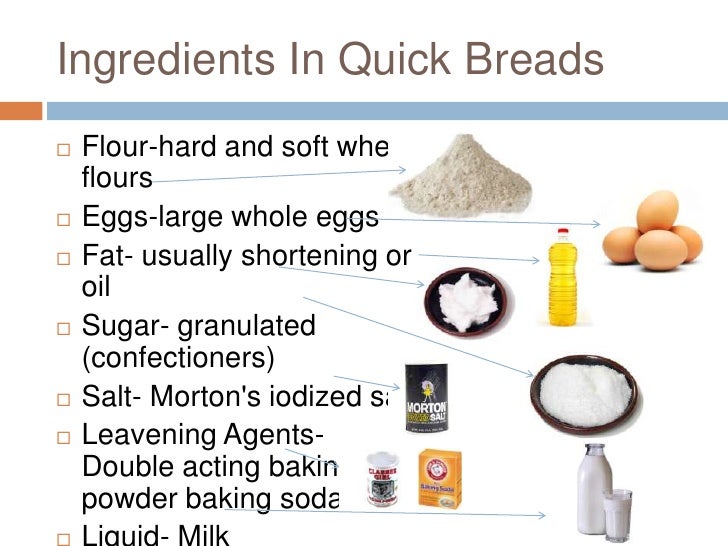 Quick Breads Wiki