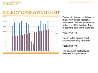 financialmodellinghandbook.com 
Financial Modelling 
HANDBOOK 
SELECT OPERATING COST 
Go back to the source data once more...