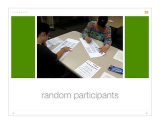 Quick Cheap Insightful: Usability testing in the wild