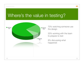 Quick Cheap Insightful: Usability testing in the wild