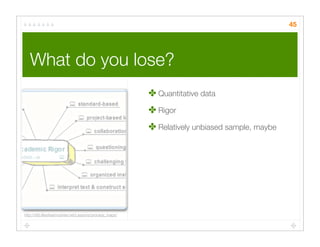 Quick Cheap Insightful: Usability testing in the wild