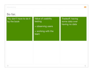 Quick Cheap Insightful: Usability testing in the wild