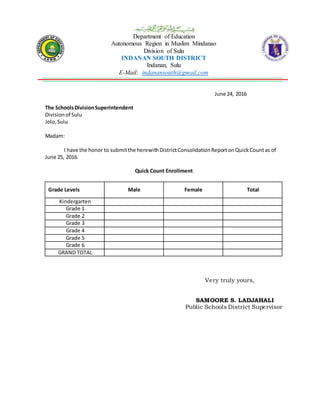 Department of Education
Autonomous Region in Muslim Mindanao
Division of Sulu
INDANAN SOUTH DISTRICT
Indanan, Sulu
E-Mail: indanansouth@gmail.com
June 24, 2016
The SchoolsDivisionSuperintendent
Divisionof Sulu
Jolo,Sulu
Madam:
I have the honor to submitthe herewithDistrictConsolidationReportonQuickCountas of
June 25, 2016.
Quick Count Enrollment
Grade Levels Male Female Total
Kindergarten
Grade 1
Grade 2
Grade 3
Grade 4
Grade 5
Grade 6
GRAND TOTAL
Very truly yours,
SAMOORE S. LADJAHALI
Public Schools District Supervisor