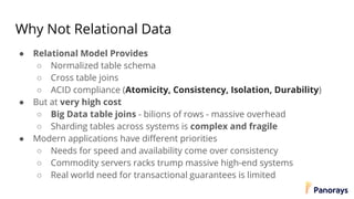 Why Not Relational Data
● Relational Model Provides
○ Normalized table schema
○ Cross table joins
○ ACID compliance (Atomicity, Consistency, Isolation, Durability)
● But at very high cost
○ Big Data table joins - bilions of rows - massive overhead
○ Sharding tables across systems is complex and fragile
● Modern applications have different priorities
○ Needs for speed and availability come over consistency
○ Commodity servers racks trump massive high-end systems
○ Real world need for transactional guarantees is limited
 