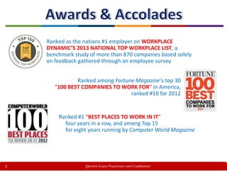 3
Ranked among Fortune Magazine’s top 30
“100 BEST COMPANIES TO WORK FOR” in America,
ranked #10 for 2012
Ranked #1 “BEST PLACES TO WORK IN IT”
four years in a row, and among Top 15
for eight years running by Computer World Magazine
Ranked as the nations #1 employer on WORKPLACE
DYNAMIC’S 2013 NATIONAL TOP WORKPLACE LIST, a
benchmark study of more than 870 companies based solely
on feedback gathered through an employee survey
Quicken Loans Proprietary and Confidential
 
