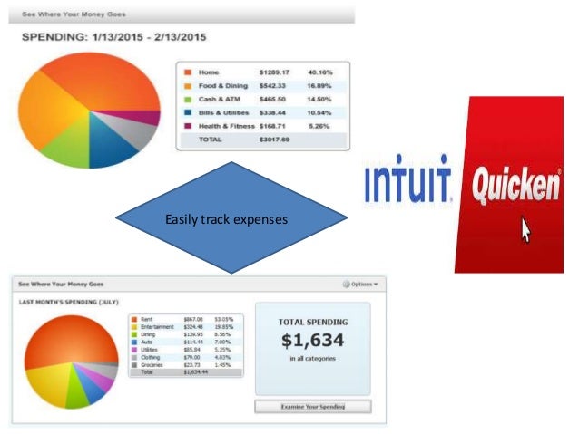 quicken support quicken support