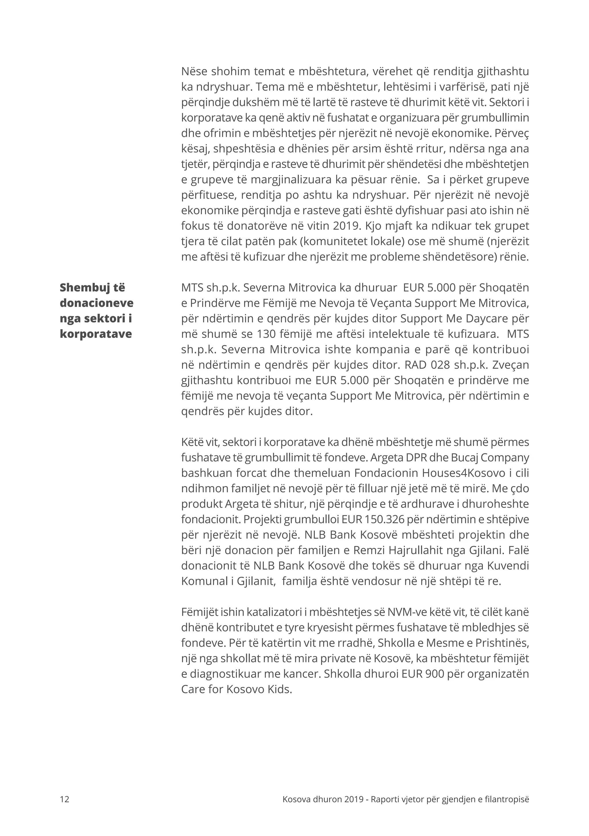 12 Kosova dhuron 2019 - Raporti vjetor për gjendjen e filantropisë
Shembuj të
donacioneve
nga sektori i
korporatave
Nëse shohim temat e mbështetura, vërehet që renditja gjithashtu
ka ndryshuar. Tema më e mbështetur, lehtësimi i varfërisë, pati një
përqindje dukshëm më të lartë të rasteve të dhurimit këtë vit. Sektori i
korporatave ka qenë aktiv në fushatat e organizuara për grumbullimin
dhe ofrimin e mbështetjes për njerëzit në nevojë ekonomike. Përveç
kësaj, shpeshtësia e dhënies për arsim është rritur, ndërsa nga ana
tjetër, përqindja e rasteve të dhurimit për shëndetësi dhe mbështetjen
e grupeve të margjinalizuara ka pësuar rënie. Sa i përket grupeve
përfituese, renditja po ashtu ka ndryshuar. Për njerëzit në nevojë
ekonomike përqindja e rasteve gati është dyfishuar pasi ato ishin në
fokus të donatorëve në vitin 2019. Kjo mjaft ka ndikuar tek grupet
tjera të cilat patën pak (komunitetet lokale) ose më shumë (njerëzit
me aftësi të kufizuar dhe njerëzit me probleme shëndetësore) rënie.
MTS sh.p.k. Severna Mitrovica ka dhuruar EUR 5.000 për Shoqatën
e Prindërve me Fëmijë me Nevoja të Veçanta Support Me Mitrovica,
për ndërtimin e qendrës për kujdes ditor Support Me Daycare për
më shumë se 130 fëmijë me aftësi intelektuale të kufizuara. MTS
sh.p.k. Severna Mitrovica ishte kompania e parë që kontribuoi
në ndërtimin e qendrës për kujdes ditor. RAD 028 sh.p.k. Zveçan
gjithashtu kontribuoi me EUR 5.000 për Shoqatën e prindërve me
fëmijë me nevoja të veçanta Support Me Mitrovica, për ndërtimin e
qendrës për kujdes ditor.
Këtë vit, sektori i korporatave ka dhënë mbështetje më shumë përmes
fushatave të grumbullimit të fondeve. Argeta DPR dhe Bucaj Company
bashkuan forcat dhe themeluan Fondacionin Houses4Kosovo i cili
ndihmon familjet në nevojë për të filluar një jetë më të mirë. Me çdo
produkt Argeta të shitur, një përqindje e të ardhurave i dhuroheshte
fondacionit. Projekti grumbulloi EUR 150.326 për ndërtimin e shtëpive
për njerëzit në nevojë. NLB Bank Kosovë mbështeti projektin dhe
bëri një donacion për familjen e Remzi Hajrullahit nga Gjilani. Falë
donacionit të NLB Bank Kosovë dhe tokës së dhuruar nga Kuvendi
Komunal i Gjilanit, familja është vendosur në një shtëpi të re.
Fëmijët ishin katalizatori i mbështetjes së NVM-ve këtë vit, të cilët kanë
dhënë kontributet e tyre kryesisht përmes fushatave të mbledhjes së
fondeve. Për të katërtin vit me rradhë, Shkolla e Mesme e Prishtinës,
një nga shkollat më të mira private në Kosovë, ka mbështetur fëmijët
e diagnostikuar me kancer. Shkolla dhuroi EUR 900 për organizatën
Care for Kosovo Kids.
 